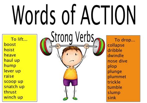 results verb|list of strong action verbs.